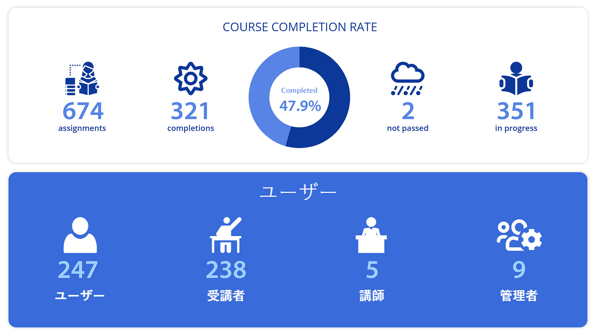Website Case Studies Lms.png